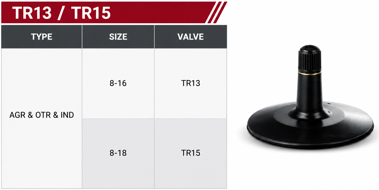 TR13 TR15 - 2